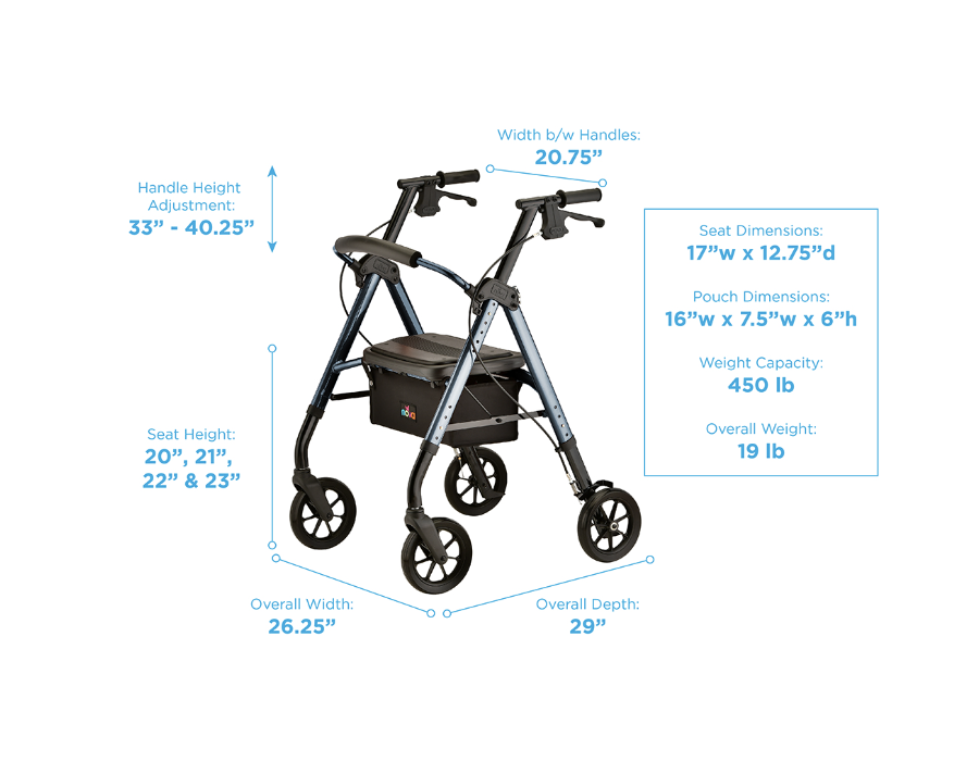 Rollator dimensions